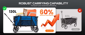 Portable folding <b>cart</b> heavy-duty utility ATV grocery <b>cart</b> adjustable handling <b>garden</b> - Product Image 6