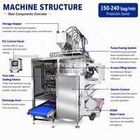 Machine d'emballage automatique CE à 6 bacs individuels pour le remplissage et la fermeture de sachets liquides pour shampoing, crème, après-shampoing