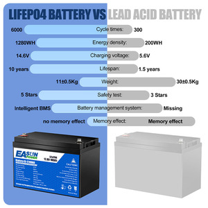 Easun 12.8V 100Ah LFP 电池组 12V 12.8V 100Ah Lifepo4 电池组带 BMS - Product Image 2