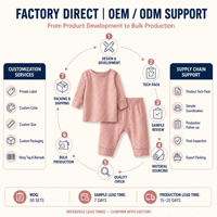 Fabricant de vêtements sur mesure à faible MOQ, coffret cadeau pour bébé, emballage de vêtements, ensembles de vêtements pour nouveau-né fille 0-3 mois