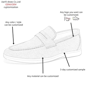 Mocassins Homme en Cuir Véritable de Haute Qualité, Modèle 2025, Conception Personnalisée, Chaussures Plates Décontractées à Enfiler, Style Printemps-Été, Idéales pour la Marche JIANYI - Product Image 4