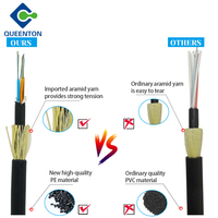 Câble ADSS aérien extérieur mini ADSS G652S SM Fibre 6 cœurs 8 cœurs 12 cœurs 24 cœurs Câble à fibres optiques ASU Prix fabricant Mini ADSS