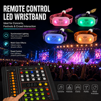 Bracelet LED programmable Longstargift pour interaction avec le public, synchronisation de l'ambiance des concerts