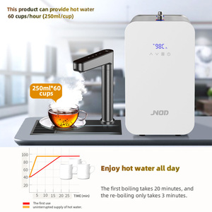 ก๊อกน้ำร้อน-เย็นทันที พร้อมเครื่องกรองน้ำในตัว รุ่น WARS CE 1500w สำหรับห้องครัว - Product Image 4