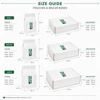 Kit d'emballage de café personnalisé en PE blanc minimaliste et recyclable avec sacs à fond plat et pochettes – Coffret cadeau pour torréfacteur