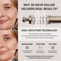 Nouvelles Tendances Appareil de Lifting Facial Dispositif de Beauté Massager Visage et Cou Rouleau de Massage