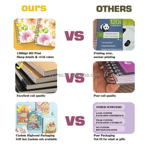 Agenda Personalizzata con <span class=keywords><strong>Grafici</strong></span> Carini, Quaderno per Manifestazioni e Viaggi - Product Image 3