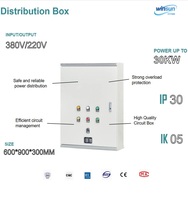 Caja de Distribución de Energía Metálica de Bajo Voltaje de 30kW con Protección IP30 y Bloqueo Manual (Modelo Personalizado)