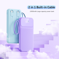 Powerbank 22.5W Super Fast Charging Terlaris 2026, Layar LED, 10000mah, Tipis, Dilengkapi Kabel Ganda