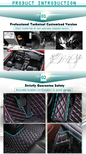 Alfombrillas para Auto al por Mayor para Volkswagen vw Tiguan <span class=keywords><strong>Touareg</strong></span> Touran, Personalización, Alfombrillas Personalizadas, Cubierta de Alfombra para Automóvil - Product Image 6