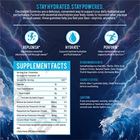 Gummies Électrolytiques Personnalisées : Complément Quotidien d'Hydratation Sportive, 60 Unités – Fournisseur en Gros