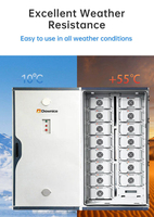 Armoire de batterie industrielle 100kwh 200kwh Armoire de batterie extérieure Conteneur de stockage d'énergie par batterie pour le stockage solaire commercial