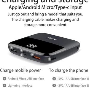 Batterie externe portable 10000mAh avec écran LED et double sortie USB, entrée Micro USB et Type-C 10W, idéale pour les cadeaux - Product Image 5
