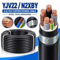 Kabel Daya Tegangan Rendah YJV22 N2XBY Tembaga Murni Multi Strand Berisolasi PVC Berlapis XLPE Tugas Berat untuk Penggunaan Bangunan dan Industri