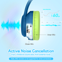 Casque audio à réduction de bruit active LOBKIN pour enfants, casque sans fil ANC 5.4 avec micro, volume limité pour la sécurité des enfants