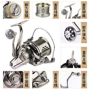 รอกเบทคาสติ้งโลหะ 8000 10000 สแตนเลสสตีล สำหรับตกปลาทะเล - Product Image 5