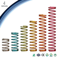 Ressort de compression coloré personnalisé, hélicoïdal arc-en-ciel, petit mini ressort en acier inoxydable pour quincaillerie mécanique
