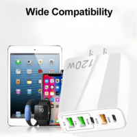 Adaptor Daya Pengisian Cepat 120W QC3.0 PD3.1 dengan 3PD+2USB Multi-Port untuk Laptop, Ponsel, dan Perangkat Android 15, dengan Colokan US/EU/UK