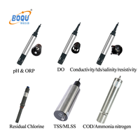 Analyseur de qualité de l'eau industrielle multiparamètres en ligne MPG-5199Mini de haute qualité et à faible coût avec communication RS232/RS485