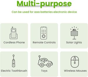 AA 1.2V 1200mAh Ni-MH có thể sạc lại pin dung lượng cao lâu dài Pin nhà sản xuất trực tiếp giá với CE - Product Image 6