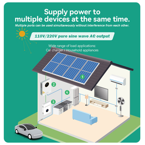 Coût de stockage de batterie d'énergie solaire Générateur de prix de <span class=keywords><strong>climatiseur</strong></span> à énergie solaire - Product Image 2