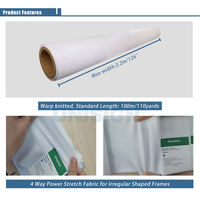 Tissu publicitaire Power Stretch pour sublimation, idéal pour les présentoirs Pop-up et l'impression sur supports tendus