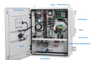 Chất lượng cao ấn tượng hiện tại cathodic bảo vệ cung cấp điện đơn vị cung cấp điện AC cung cấp điện cho tàu - Product Image 3