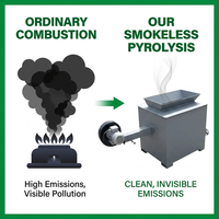 Four de combustion de carcasses animales sans fumée à haute efficacité, machine portable de traitement des déchets pour crématorium d'animaux et ferme d'élevage