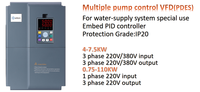 Variateur de fréquence AC VFD 220V/380V 0,75KW-810KW 0-600Hz, contrôleur de vitesse, convertisseur de phase monophasé vers triphasé pour moteur