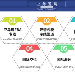 Línea Dedicada de Transporte Marítimo y Aéreo de An Meishun Us, Logística Puerta a Puerta de China a Estados Unidos - Product Image 4