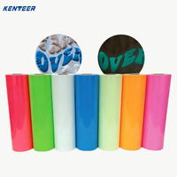Vinilo Termotransferible 3D Kenteer, Vinilo HTV Luminoso que Brilla en la Oscuridad para Camisetas, Película Termoadhesiva Ecológica al por Mayor