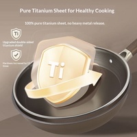 Neuer Doppelseitiger Titan-beschichteter Antihaft-Wok mit Edelstahldeckel, Flacher Niedrigprofil-Wok für Haushalt, Kompatibel mit Induktionskochfeldern und Gasherden