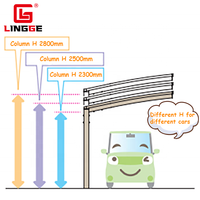 Abri de voiture double moderne en polycarbonate, résistant au vent et à l'eau, avec protection UV et structure en aluminium