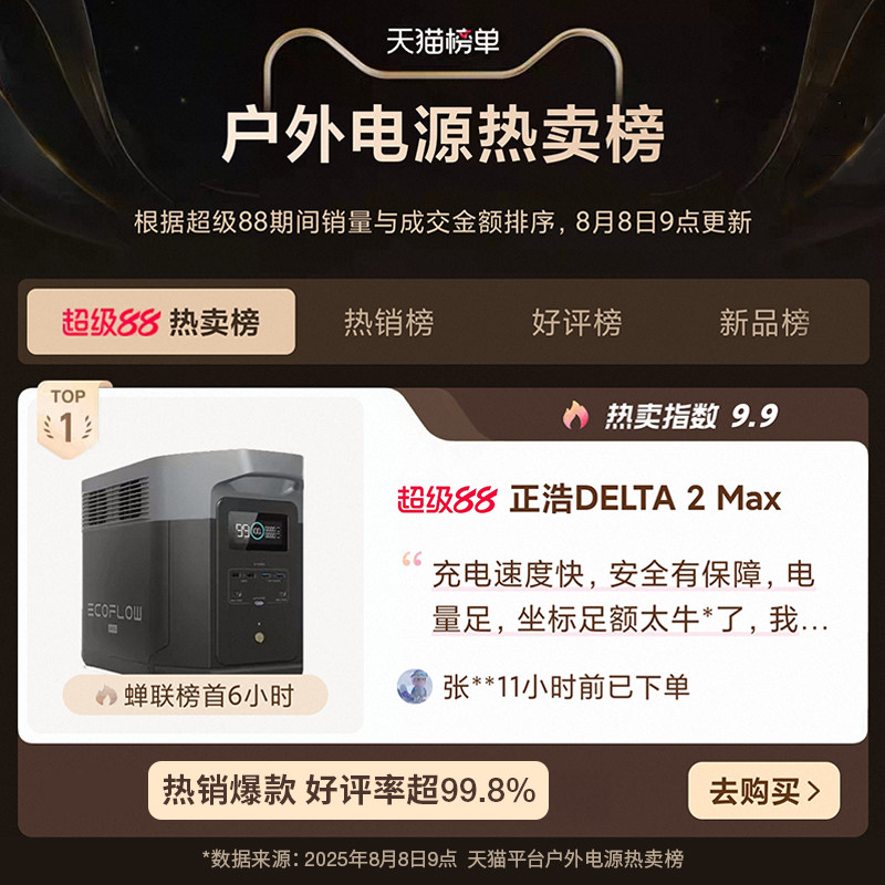 Allemagne 2max-2048Wh-2400W