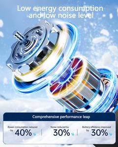 Seasonal Sale Hotel Portable Tower Fan Class a Air Fan - Product Image 5