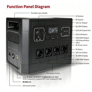 Estación de Energía Portátil de 2000W: Sistema de Almacenamiento de Energía para Exteriores con Doble Voltaje 110V/220V - Product Image 4