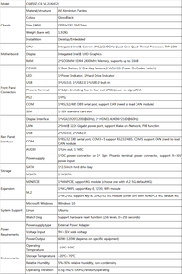 Mini PC Industrial Integrado sin Ventilador con Intel Core i3 <span class=keywords><strong>i5</strong></span> i7, DDR4, mSATA, Win10, Linux, HD, VGA, GPIO, Mini PCIe, 2 LAN y 5 RS232 COM para Automatización - Product Image 6