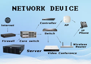 สวิตช์เครือข่ายแบบ Stackable สำหรับองค์กร รุ่น CE6800 ซีรีส์ CE6870-48S6CQ-EI ความจุ 2.16Tbps คุณสมบัติสำหรับศูนย์ข้อมูลที่ดีเยี่ยม - Product Image 5