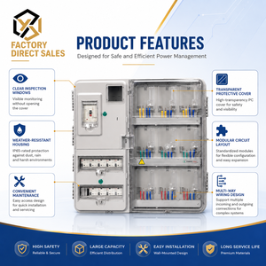 Boîtier de compteur électrique extérieur multi-portes avec protection en acier inoxydable et ABS - Product Image 5