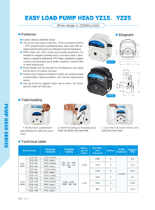 Rechargeable <b>Battery</b> Powered Outdoor Sampling Peristaltic <b>Pump</b> - Product Image 4