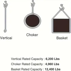 滑り止めポリエステルフラットウェビングスリングベルト丈夫で完全な機能 - Product Image 4