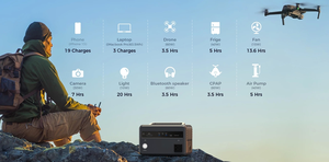 Piforz - Estación de Energía Portátil de 300W y 288Wh, Onda Sinusoidal Pura, Batería de Respaldo, Generador Solar para Acampar al Aire Libre - Product Image 5