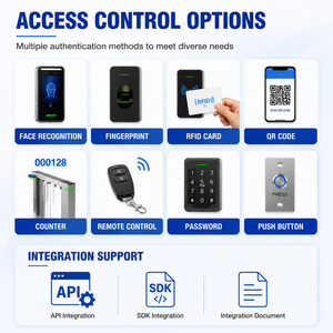 Torniquete de Alta Velocidad de Altura Completa con Sistema de Control de Acceso por Código QR para Estaciones de Metro y Gimnasios, Precio Directo de Fábrica - Product Image 4