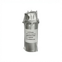 Matières premières d'électrolyte pour batterie à semi-conducteurs en poudre, granulés et feuilles de LLZO/LLZTO de haute pureté
