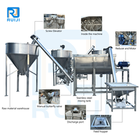 Mélangeur à ruban horizontal automatique en acier inoxydable industriel 3000L 1000L 2000L, machine à mélanger les poudres, moteur AC, pour l'alimentation et les produits chimiques