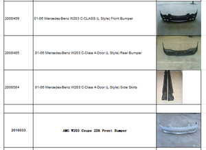 Para el nuevo 01-06 Mercedes-Benz W203 (estilo L) parachoques delantero y trasero actualización perfecta para <span class=keywords><strong>E250</strong></span> incluye recortes de escape - Product Image 3