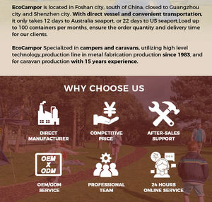 EcoCampor 13,8ft rimorchio da viaggio <span class=keywords><strong>Mobile</strong></span> <span class=keywords><strong>campeggio</strong></span> casa Container per <span class=keywords><strong>campeggio</strong></span> all'aperto 4x4 spedizione camion Camper - Product Image 6