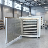 Horno Eléctrico Pequeño para Recubrimiento en Polvo, Horno Industrial de Curado por Lotes para Piezas Metálicas y Llantas, Certificado CE, Secado Multicajón