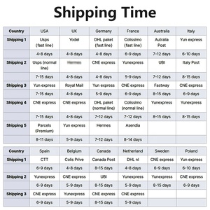 Özel fotoğraf projeksiyon bilezik çift halat dokuma bilezik Shopify ajan yerine getirilmesi hizmetleri Dropshipping ürünleri 2024 - Product Image 2