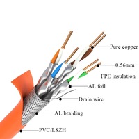 Kabel Jaringan GHT Pvc 100 / 305 Meter Rj45 Cat7 8 Kabel Jalur Jaringan Kabel Lan Ethernet